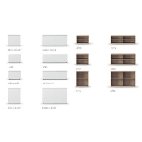 Piure Edit Q modules